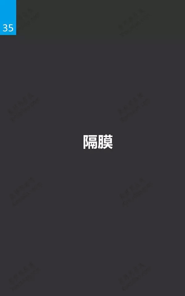 锂电池行业分析研究报告35.jpg