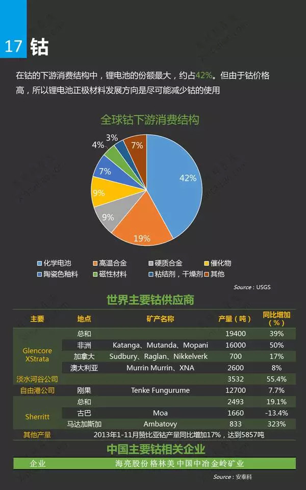 锂电池行业分析研究报告17.jpg
