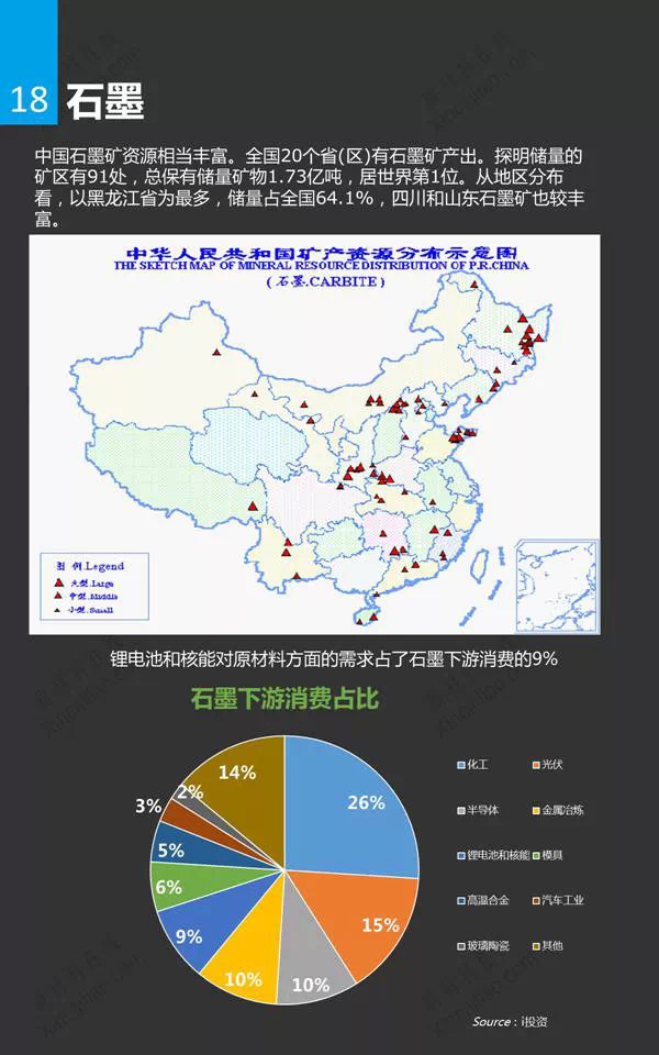 锂电池行业分析研究报告18.jpg