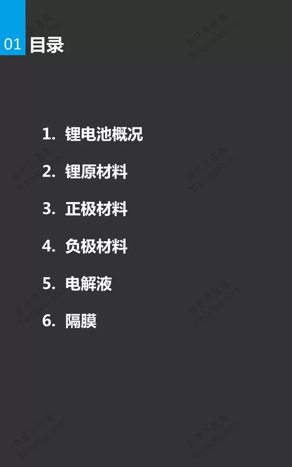 锂电池行业分析研究报告01.jpg