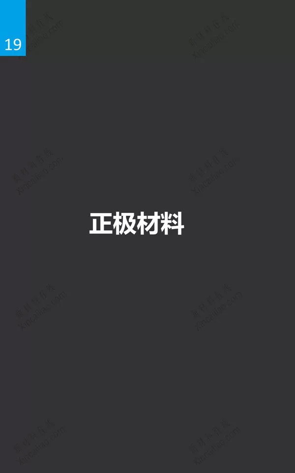 锂电池行业分析研究报告19.jpg