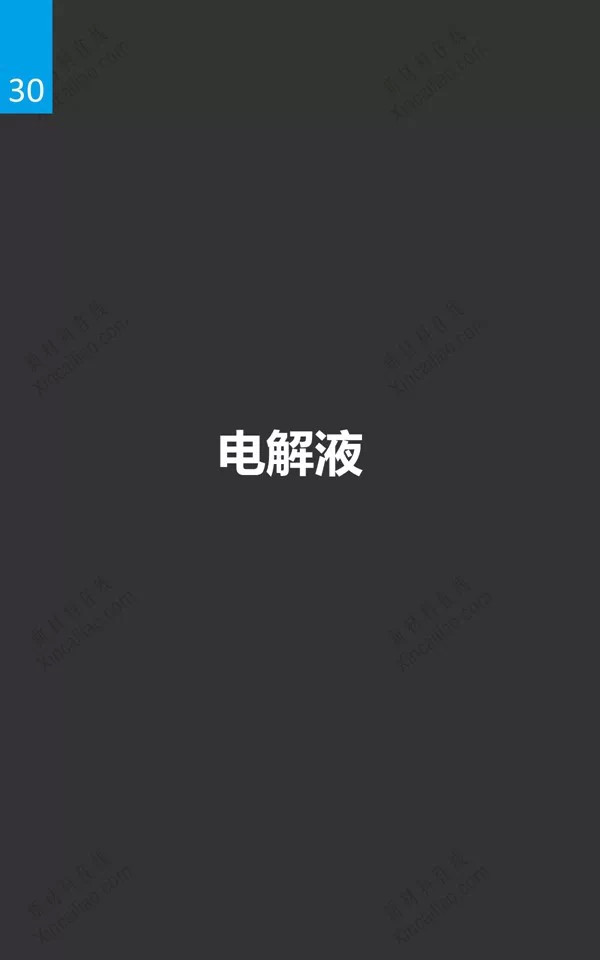 锂电池行业分析研究报告30.jpg